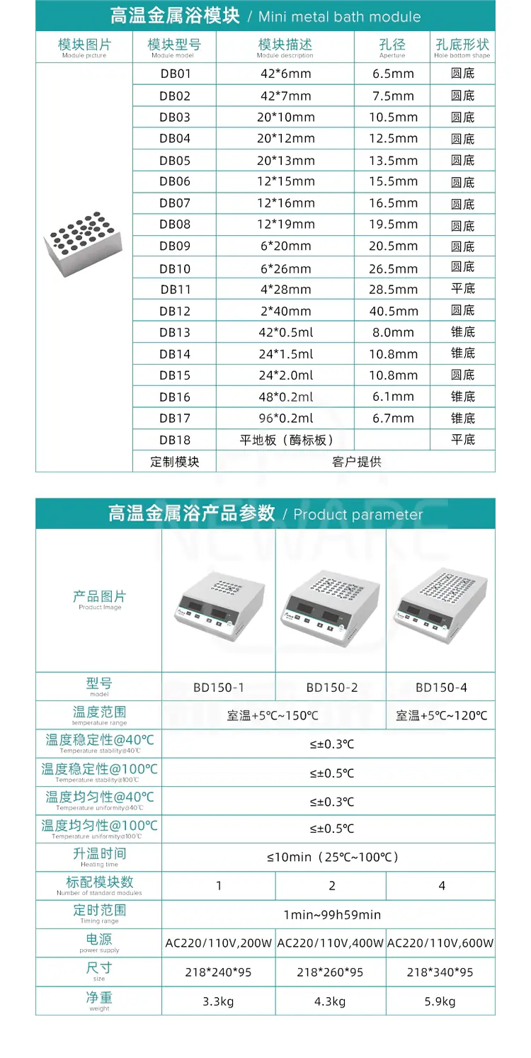 数显恒温金属浴商品介绍12